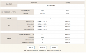 各行業(yè)應注冊商標類別選擇大全